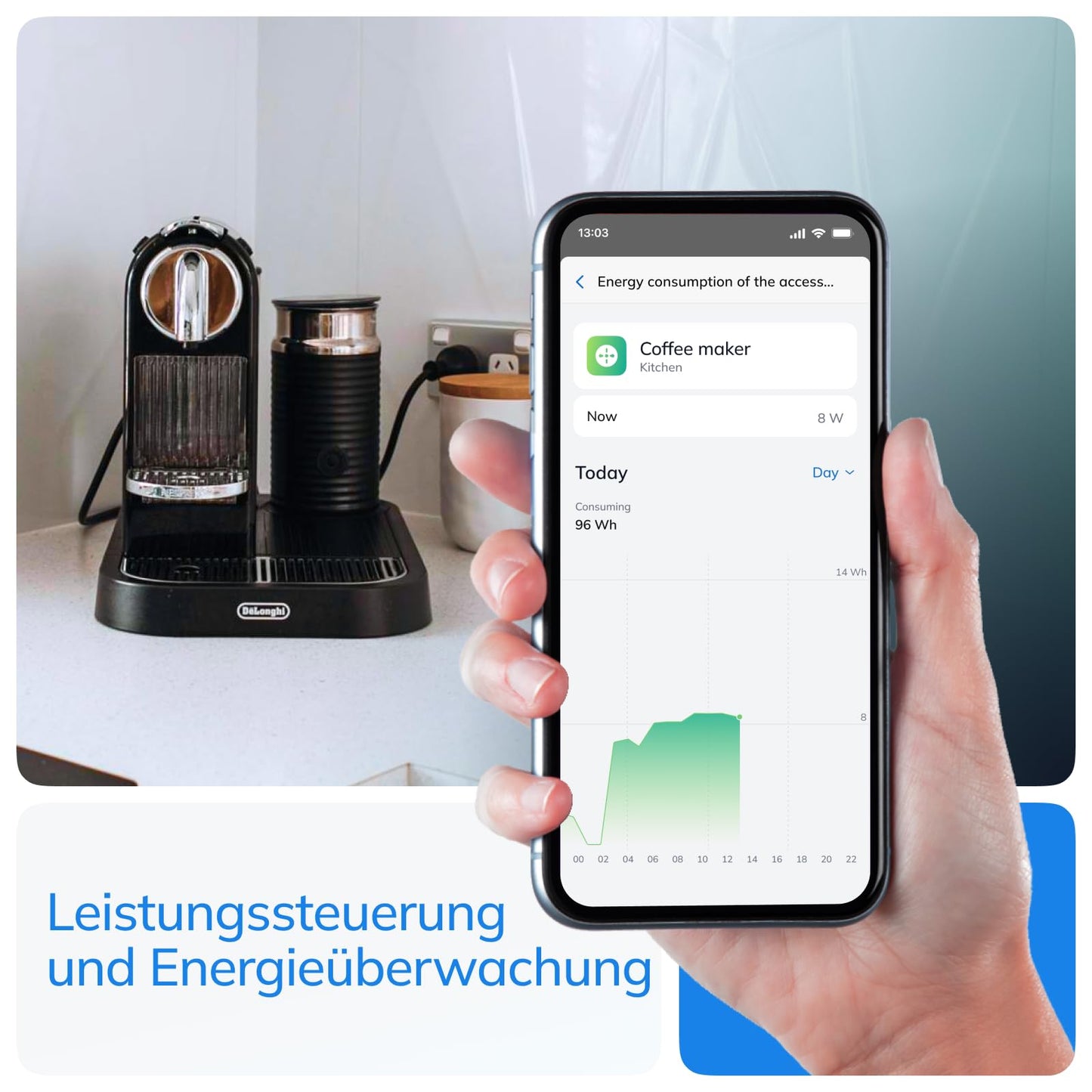Freedompro Smart WiFi-Schalter steuert 1 Steckdose, Energieüberwachung, Smart Home MINI-Relaismodul, kompatibel mit Matter, Apple HomeKit, Alexa, Google, 110–240 V, 16 A, Unterputzdose