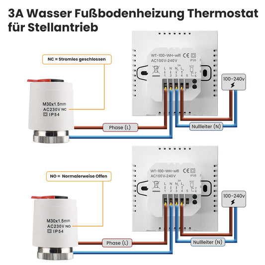 AVATTO Thermostat für Wasser-Fußbodenheizung, Smart WiFi Thermostat, programmierbarer Raumthermostat, kompatibel mit Alexa & Google Home, Fernbedienung über AVATTO-App oder Smart-Life-App