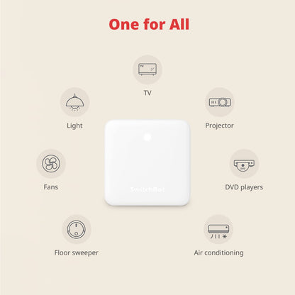 SwitchBot Hub Mini Smart Fernbedienung - IR-Sendersystem, Verbindung zu WLAN, Klimaanlagensteuerung, kompatibel mit Alexa, Google Home, Siri, IFTTT (White)