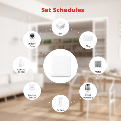 SwitchBot Hub Mini Smart Fernbedienung - IR-Sendersystem, Verbindung zu WLAN, Klimaanlagensteuerung, kompatibel mit Alexa, Google Home, Siri, IFTTT (White)
