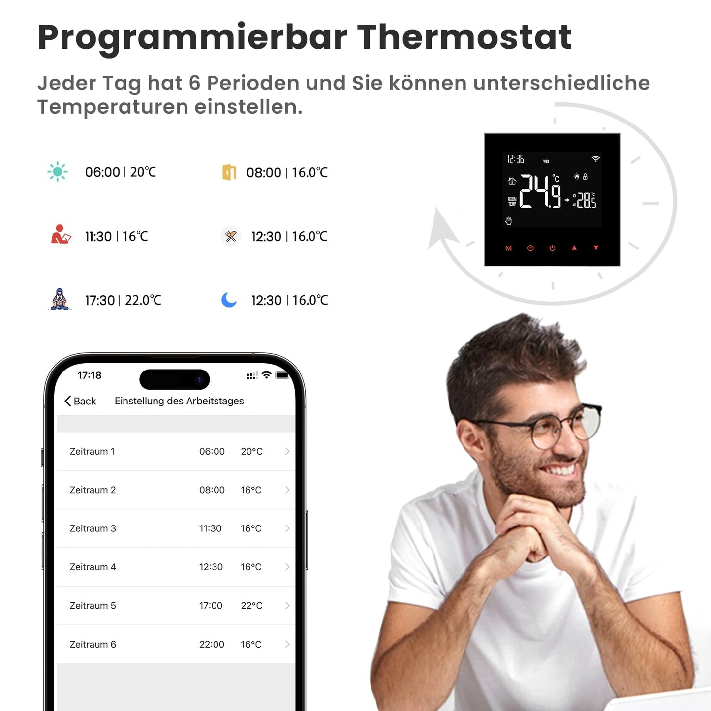AVATTO Thermostat für Wasser-Fußbodenheizung, Smart WiFi Thermostat, programmierbarer Raumthermostat, kompatibel mit Alexa & Google Home, Fernbedienung über AVATTO-App oder Smart-Life-App