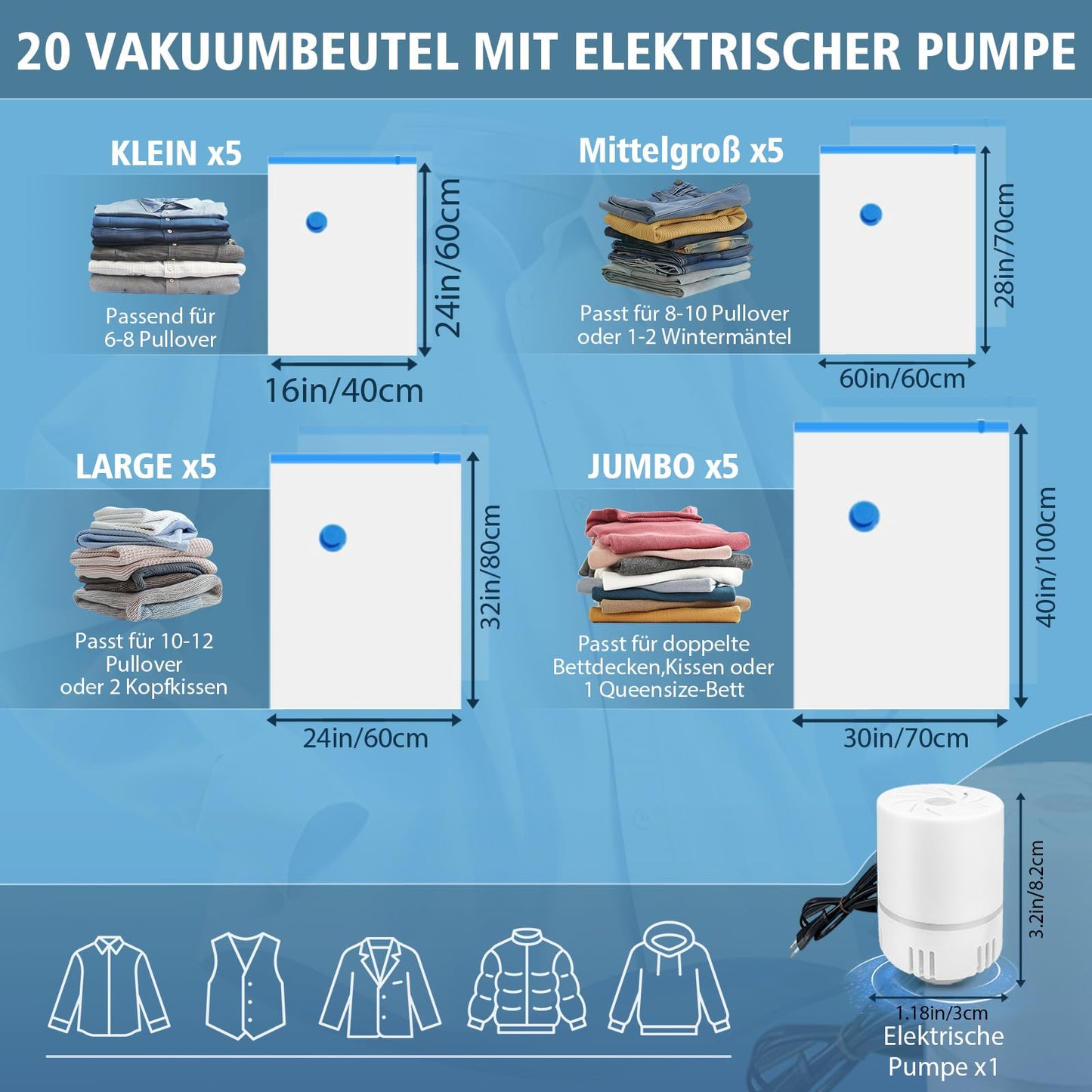 NATNAV Vakuumbeutel für Kleidung 20 Stück mit Elektrischer Luftpumpe Vakuumierbeutel (5xJumbo/5xGroß/5xMittel/5xKlein) Wiederverwendbar Vakuumbeutel für Bettdecken,Kleidung,Reise,Kissen