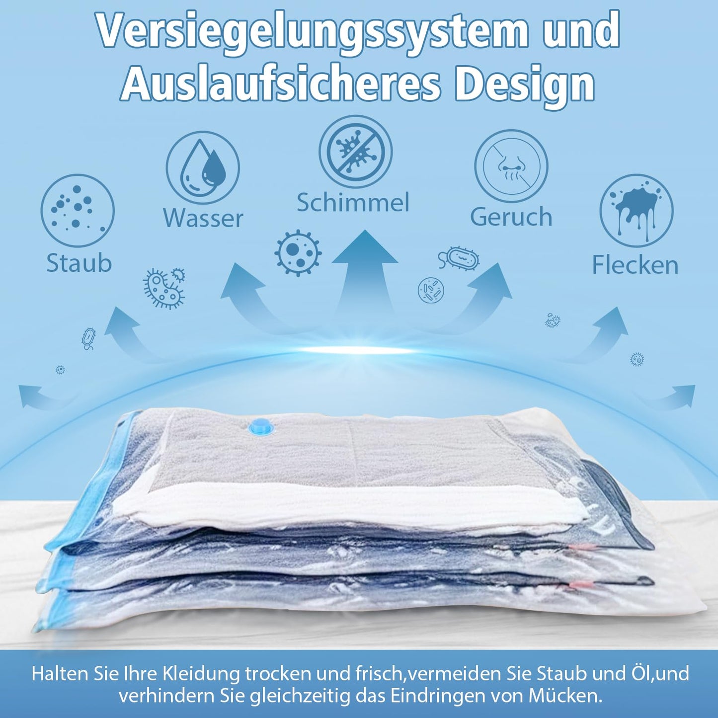 NATNAV Vakuumbeutel für Kleidung 20 Stück mit Elektrischer Luftpumpe Vakuumierbeutel (5xJumbo/5xGroß/5xMittel/5xKlein) Wiederverwendbar Vakuumbeutel für Bettdecken,Kleidung,Reise,Kissen