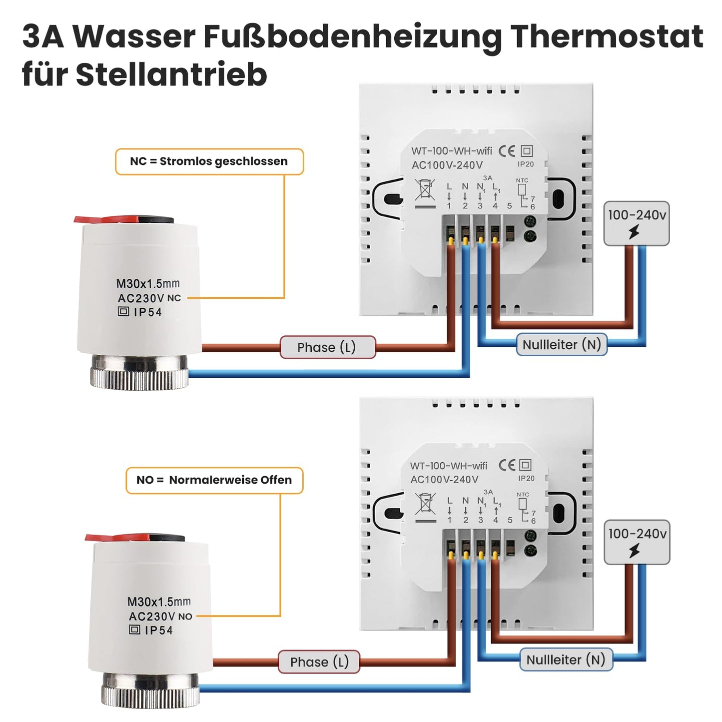 AVATTO Thermostat für Wasser-Fußbodenheizung, Smart WiFi Thermostat, programmierbarer Raumthermostat, kompatibel mit Alexa & Google Home, Fernbedienung über AVATTO-App oder Smart-Life-App