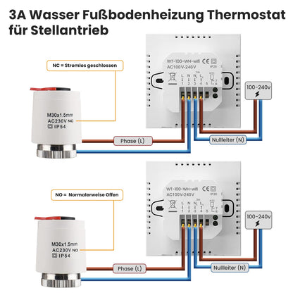 AVATTO Thermostat für Wasser-Fußbodenheizung, Smart WiFi Thermostat, programmierbarer Raumthermostat, kompatibel mit Alexa & Google Home, Fernbedienung über AVATTO-App oder Smart-Life-App
